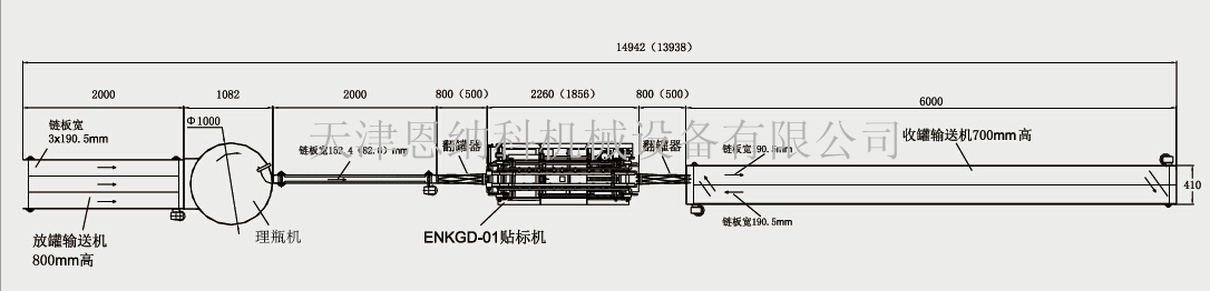 罐頭貼標(biāo)生產(chǎn)線