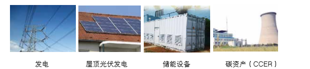可提供氣化發(fā)電系統(tǒng)成 套設(shè)備、光伏發(fā)電、儲(chǔ)能成套設(shè)備的整體方案以及碳資產(chǎn)開(kāi)發(fā)服務(wù)